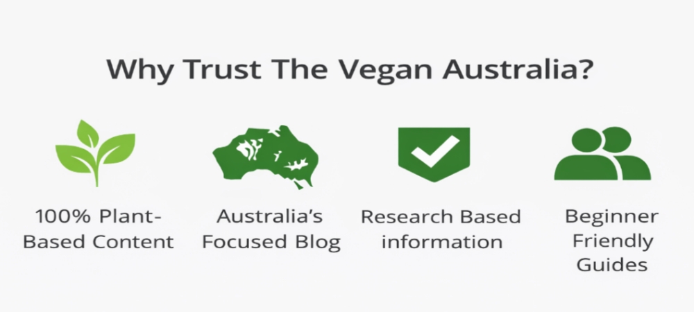 Why Trust The Vegan Australia ?